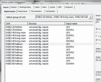 + - PARAMETRII TEHNICI I N T R A R I WSB-0 WSB-40 WSB-80 Masurarea temperaturii: DA, senzor de temperatura intern, NTC Scopul si acuratetea masurarii temperaturii: 0.. +55 C ; 0.