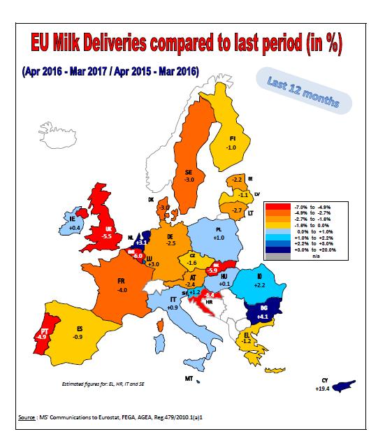 Dodávky mléka v EU (%) Srovnání duben 2016-březen 2017 a