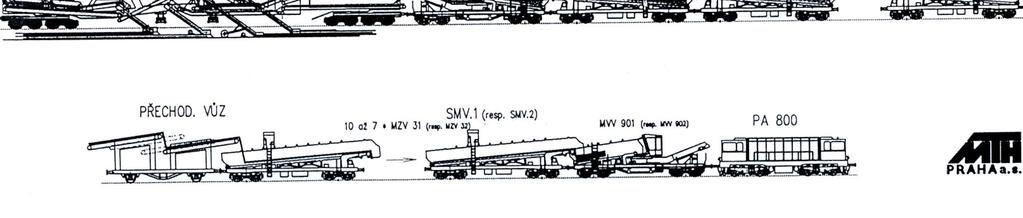 materiál s riadenou krivkou zrnitosti, komplex sa skladá so súpravy dvojcestných mechanizovaných zásobníkových vozňov pre odvoz vyťaženého materiálu a prísun nového