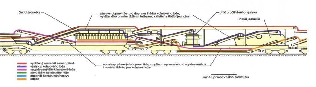 SE, 12.