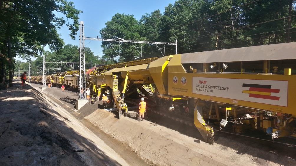 RPM 2002 Výhody Integrovaná recyklace štěrku Úspora nového štěrku Konstrukční vrstva z