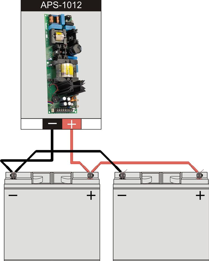 6 SATEL APS-1012 Obr. 4. Paralelne pripojenie dvoch akumulátorov. Pripojenie je možné vykonať pomocou káblov dodávaných so zariadením. 11.