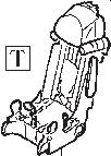PE11 PE101 PE112 PE8 PE8
