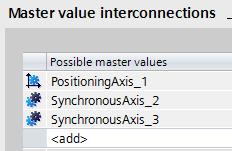 moster) hodnota je Setpoint master osy nebo Setpoint/actuální poloha master osy (jen T-CPU) nebo řídicí osa vedená osa