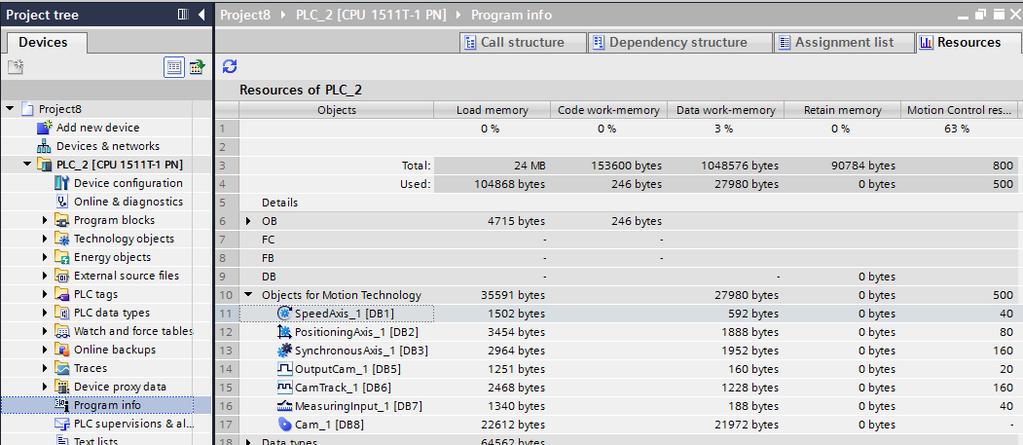 Počet os a výkon Number of technology objects / motion control resources Dostupné motion-zdroje (resources) 1511(T) 800 1515(T) 2400 Technologické objekty 1517(T) 10240 potřebné motion ressources