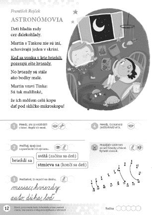 Rodina Astronómovia (František Rojček) Čítanka k Šlabikáru LIPKA, strana 12 Návrh prípravy na vyučovaciu hodinu 160 (http://www.aitec.sk/assetsd/files/navrhy-priprav-citanka-lipka-str-1-64_692_sk.