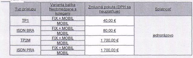 abľč.2: Podmieky poskytovaia v tomto bode uvedeej akciovej pouky sa riadia ustaoveiami príslušého ceového výmeru JS.697/