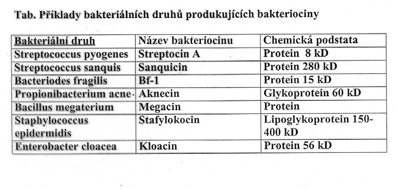 pro virulenci Geny pro katabolismus opin Ori Geny pro konjugaci Struktura nopalinového Ti-plazmidu ptic58 Tum = geny zodpov dné za tvorbu nádoru Nos =