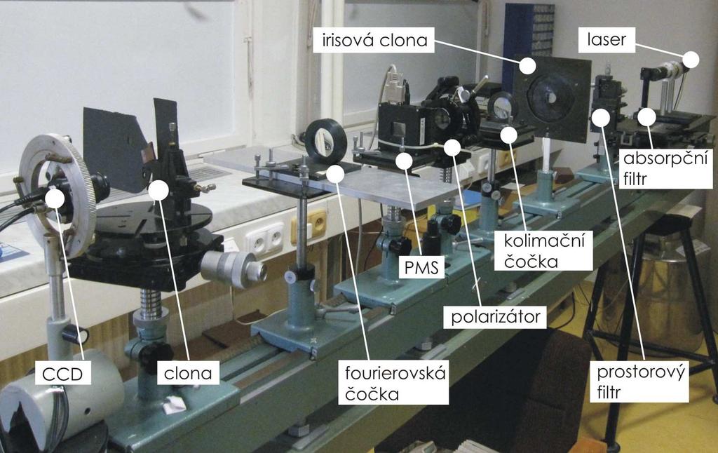 Obrázek 34: Snímek experimentální sestavy s PMS HOLOEYE. 7.