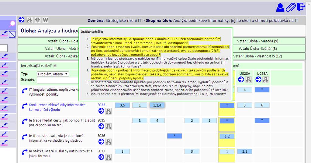 Princip zobrazení kontextu: Analýza vazeb V případě vazby Úloha Scénář při zobrazení atributu Problém, otázka je třeba zajistit informaci, kterých konkrétních otázek se čísla v