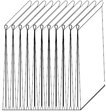 U těchto filtrů je potřeba používat materiály s vyšší tuhostí. Jejich použití je u kabinových filtrů, HEPA filtrů, atd.