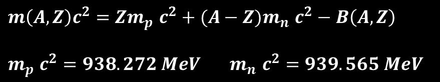 Základní experimentální poznatky o vlastnostech jader Hmota m(a,z) a vazbová