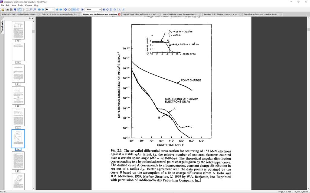 Základní experimentální poznatky o vlastnostech jader rozměry jádra ~ fm (Rutheford 1911, Geiger a Mardsen 1909) hustota uvnitř jádra je prakticky