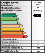 Tienenie proti letnému prehrievaniu je vyriešené presahom strechy a lamelami.