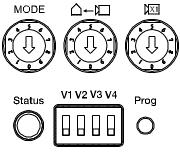 4.3 Režim programování start R1 R2 R3 1.Pro vstup do režimu programování dlouze stiskněte tlačítko Prog po dobu 3s 2.Pomocí DIP přepínače V1/V2/V3/V4 zvolte kamery, které chcete nastavit 3.