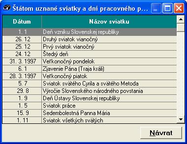 9 ŠTÁTOM UZNANÉ SVIATKY V tomto číselníku sú uvedené všetky štátom uznané sviatky, počas ktorých zamestnanci, aj keď nepracujú, majú nárok na náhradu mzdy.