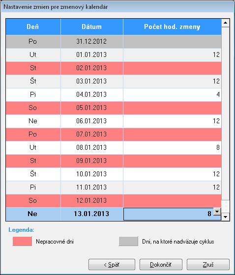 99 4 SPRACOVANIE PERSONÁLNEJ A MZDOVEJ AGENDY 99 4 V prípade, že ste si označili políčko Vytvoriť bez ohľadu na dni v týždni, program vygeneruje pravidelne sa opakujúce zmenové cykly bez ohľadu na