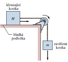 Príklad Na obrázku sú zobrazené dve kocky s rôznymi hmotnosťami, ktoré sa pohybujú zrýchleným pohybom.