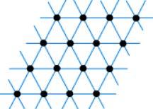 Pravidelné grafy (mřížky) Pravidelný (regulární graf) všechny vrcholy stejného stupně (Eukleidovské) mřížky (lattices) př.