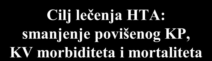 Cilj lečenja HTA: smanjenje povišenog KP, KV morbiditeta i