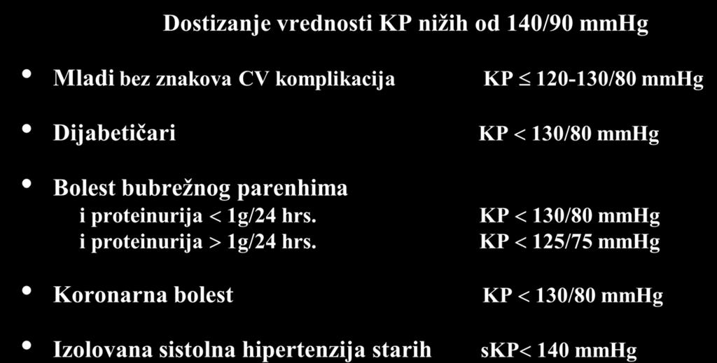 140 80 hipertenzija)