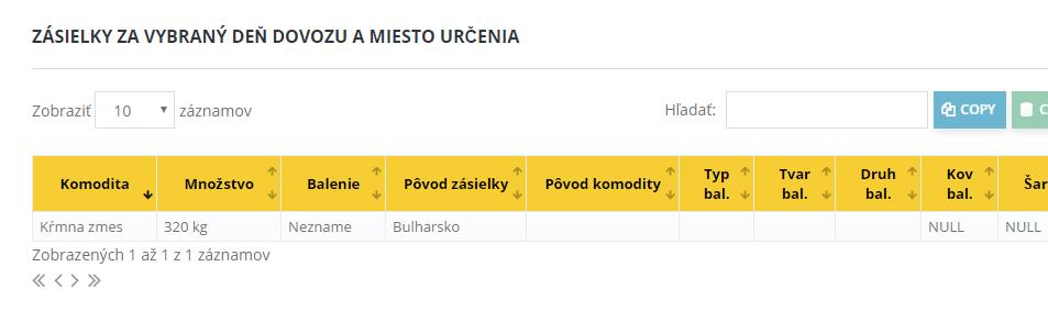 Jednotlivé hlásenia Po predchádzajúcom výbere, sú v tabuľke zobrazené zásielky za zvolený deň dovozu a Miesto určenia. Pre storno zásielky pokračujte kliknutím príslušnú ikonu v stĺpci Akcia.