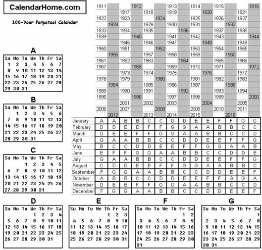 Perpetual Calendar
