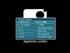 dipól anténa orgie