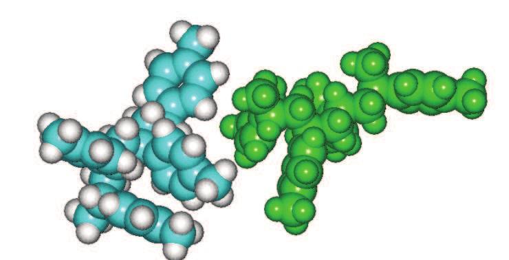 Souhrn Homodekaplink: BR4, FSLG, PMLG D spinová