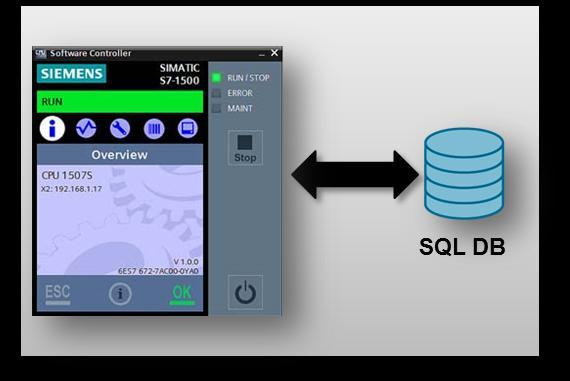 lokálně a nebo síťově Podporované SQL příkazy Select, Insert, Update, Delete ODK 1500S File Server Přidává funkcionalitu