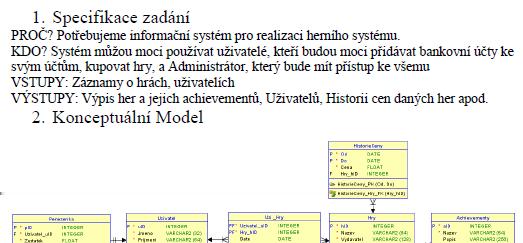 Letmým pohledem na obsah je možé jednoduše zkontrolovat, zda je analýza kompletní. Obsah by měl být automaticky vygenerovaný tak, at skutečně koresponduje s tím, co se v textu nachází dál.