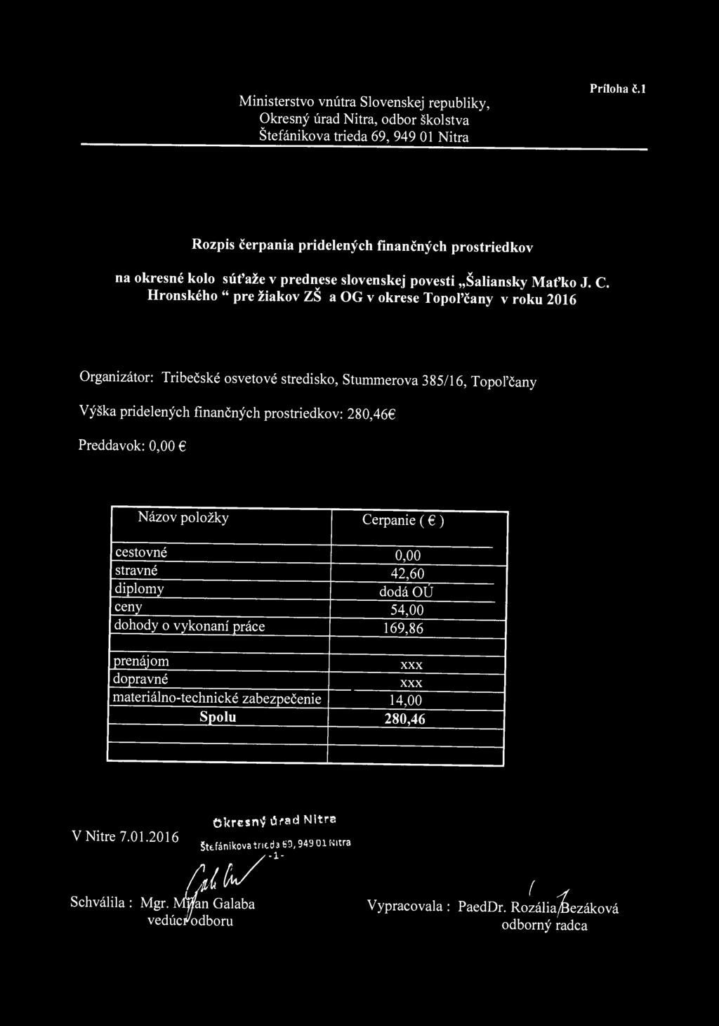 Ministerstvo vnútra Slovenskej republiky, Okresný úrad Nitra, odbor školstva Štefánikova trieda 69, 949 01 Nitra Príloha č.