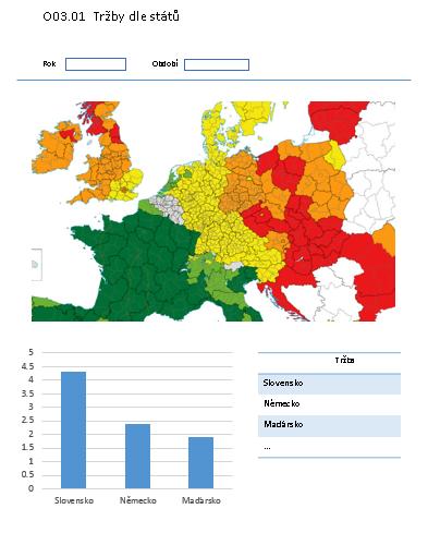 10 PŘÍLOHY 61 10 Přílohy A Business zadání A.