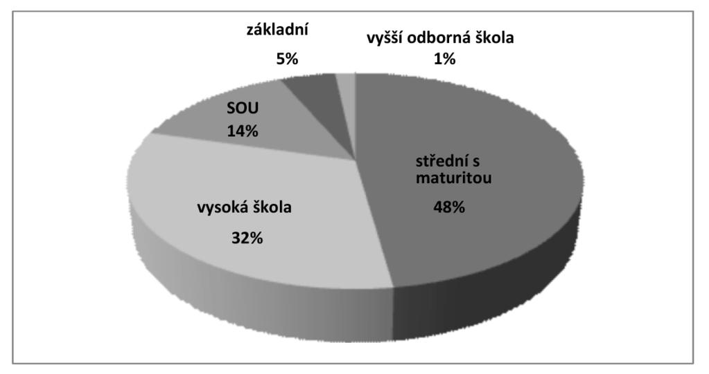 zdûraznûna v dajová stránka státního rozpoãtu, kde je ale obsaïen prvek úãelovosti.