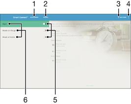 Inteligentní aplikace a funkce, které šetří čas Ovládání příslušenství a nastavení pomocí aplikace Smart Connect Aplikaci Smart Connect můžete použít k nastavení akcí po připojení či odpojení