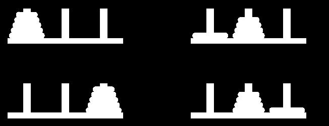 Če torej postopek reševanja zapišemo shematsko o Preloţi n obročev z A na C s pomočjo B Preloţi n-1 obročev z A na B s pomočjo C Daj obroč z A na C Preloţi n-1 obročev z B na C s pomočjo A in če