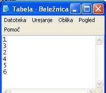 63 Primer tabele: 1 3 2 4 Koda metode: 5 6 1: using System; 2: using System.