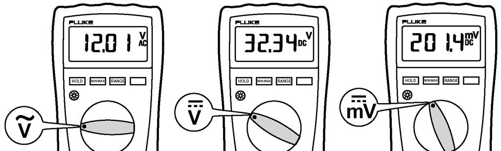 Měření stejnosměrných a střídavých napětí (DC, AC) Měření kapacity (kondenzátorů) od 1 nf do 9999 µf 1 2 3 1. Měření střídavého napětí od 0,1 mv do 1000 V 2.