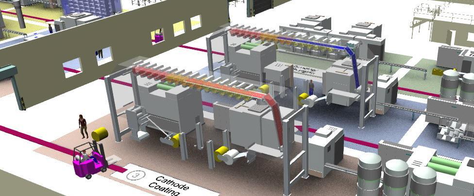 simulation Simulace celého PLC v kontextu celé