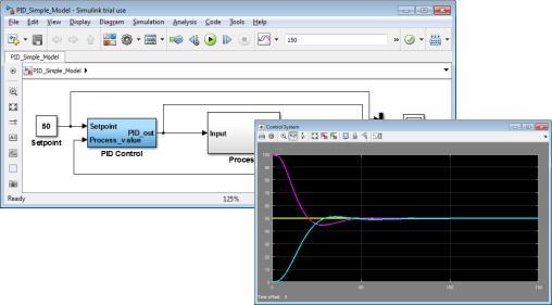 TIA Portal V14 Modelování systémů v MATLAB and