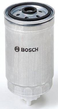 Garantierte Erstausrüstungsqualität fr Filtres de Bosch Protection