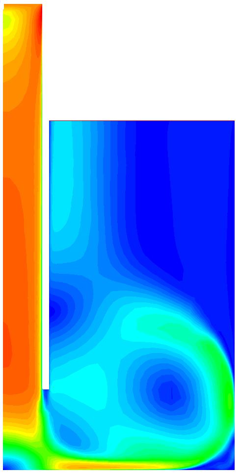 Studentská tvůrčí činnost 216 České vysoké učení technické v Praze Fakulta strojní velocity-inlet pressure-outlet 7 6 5 Num. vypocet Mereni α (W/m 2 K) 4 3 2 axis y wall q= 1.5.1.15.