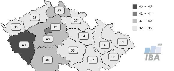 Obrázek 5 - Mortalita kolorektálního karcinomu v ČR 6 Screening kolorektálního karcinomu KRK je onemocnění, které je velmi dobře ovlivnitelné prevencí.