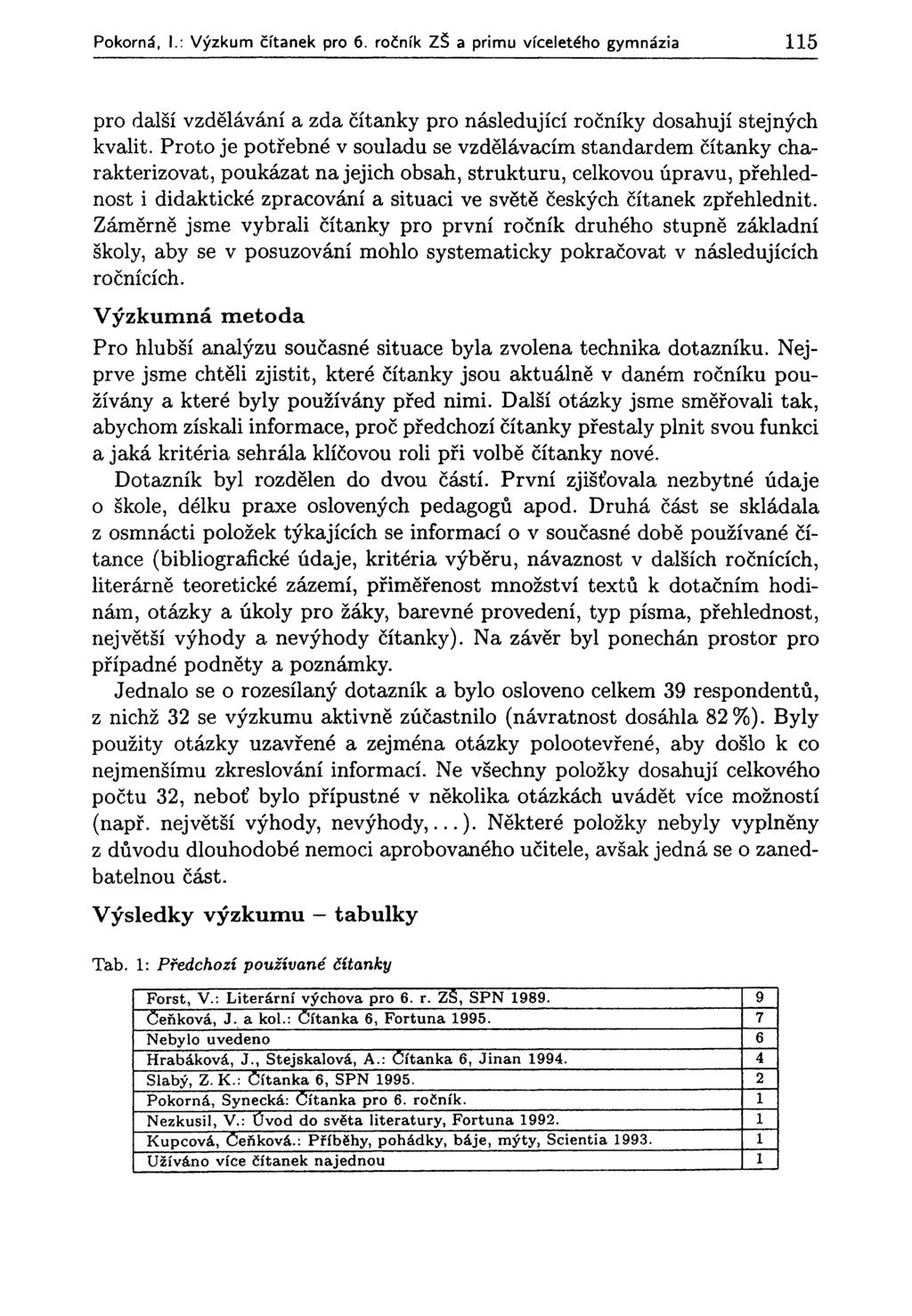 Pokorná, I.: Výzkum čítanek pro 6. ročník ZŠ a primu víceletého gymnázia 115 pro další vzdělávání a zda čítanky pro následující ročníky dosahují stejných kvalit.