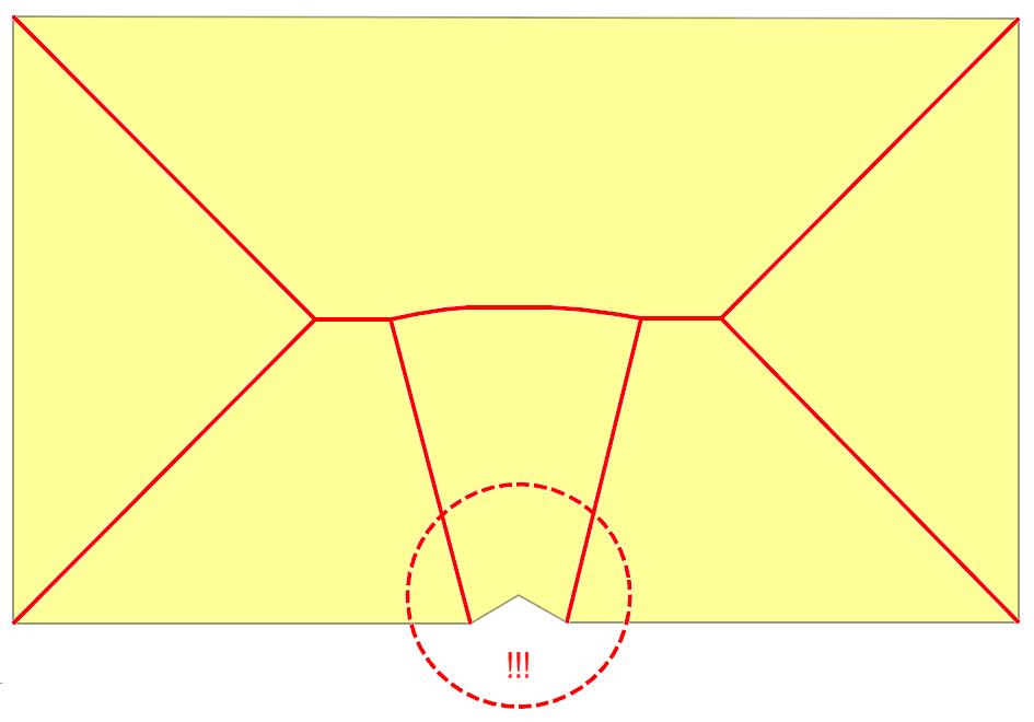 20. Citlivost Medial Axis Medial Axis Značná citlivost M(C) vůči oscilacím bodů vstupní množiny C.