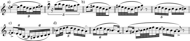 Pr. 3 Nepravidelné ozdobné tvary v hre klarinetu: a) Tomáš Kohút (1903), b) Jiří Ňorek (1911), c) Ján Kováčiny- Šumien (1903), d) Ľubomír Otiepka (1946).
