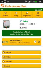 zařízení budete mít svoji elektrárnu