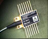 Laditelné lasery požadavky h Tři parametry požadované u laditelných laserů Ladicí rozsah (požadavek 35nm) Výstupní výkon (požadavek 10mW) Ladicí zpoždění (podle aplikace) Module