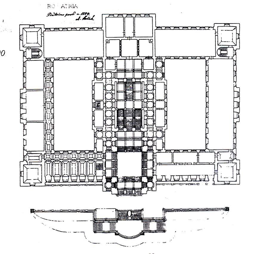 19.století Národní muzeum