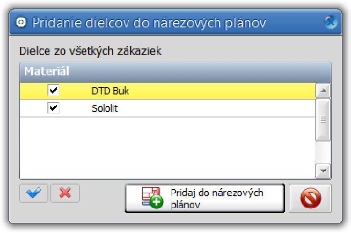 KZN Zoznamovacie služby